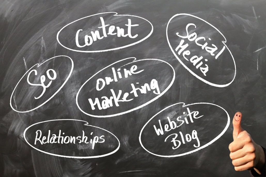 Content Marketing Online-Marketing Begriffe