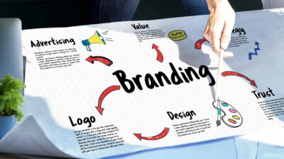 Branding und Markenaufbau als Zahnarztpraxis Branding und Markenbildung auch für Zahnarztpraxen unverzichtbar