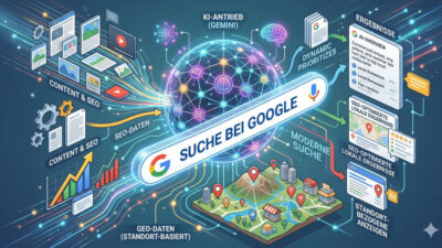 KI, SEO und GEO Google